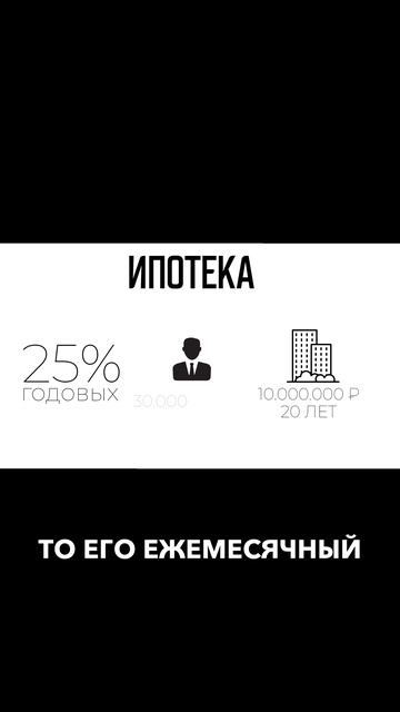 Высокие ипотечные ставки в России инвестор платит банку в три раза больше #недвижимость смотреть онлайн