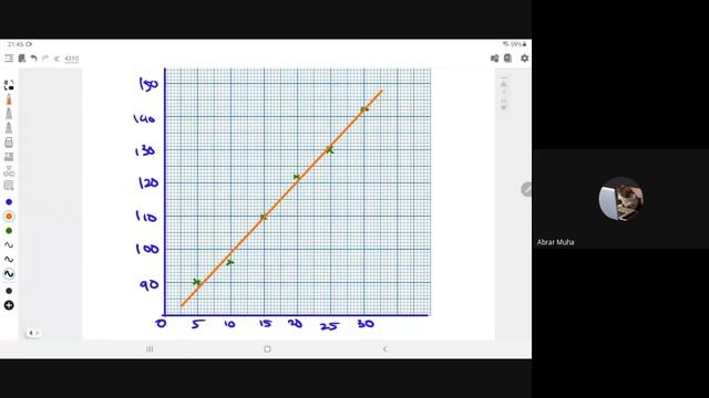 Kelas XTRA M Tambahan F4 Hukum Linear Part 1 смотреть онлайн
