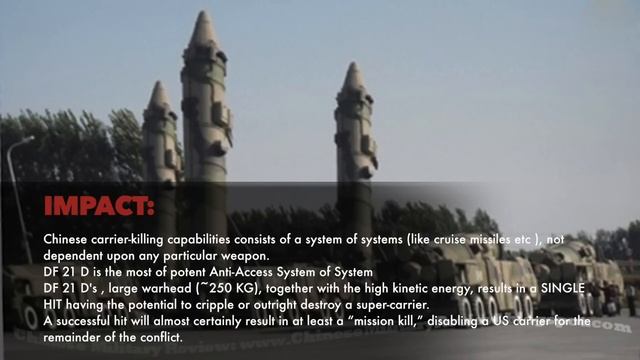 CHINESE DF 21D: Why it makes U.S.A CARRIER -HUNTED from HUNTER ? смотреть онлайн
