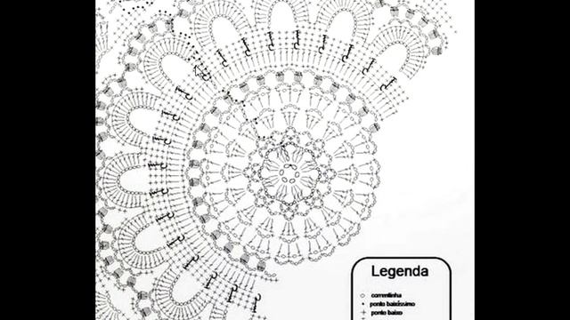 КОВРИК КРЮЧКОМ (2 часть) Rug Crochet