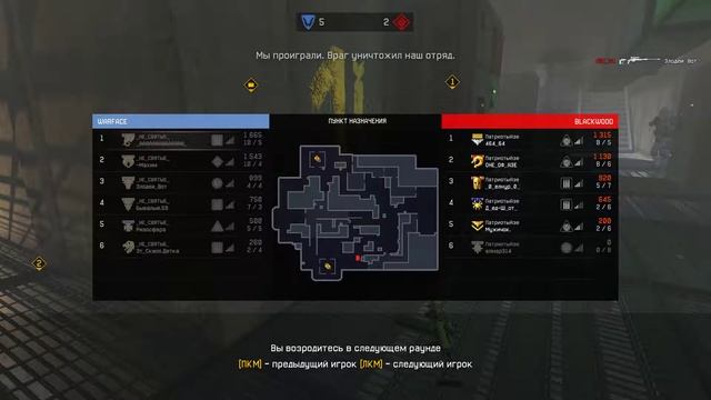 _НЕ_СВЯТЫЕ_ VS ПатриотыАзе смотреть онлайн