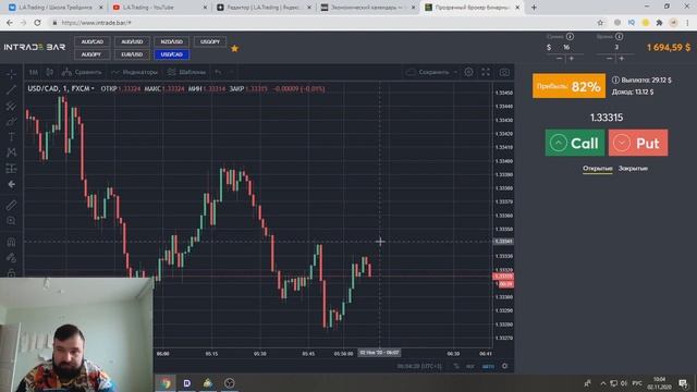 Трейдинг с нуля смотреть онлайн