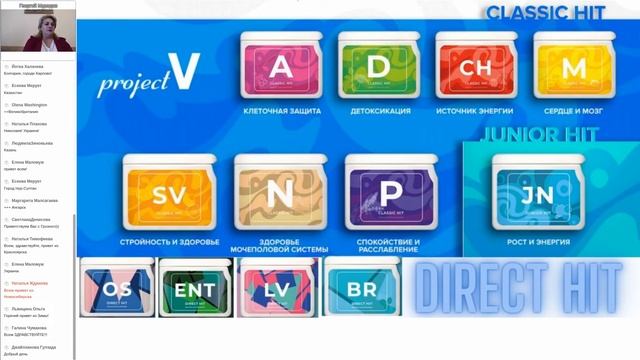 Smart презентация Project V 6 октября О продукте смотреть онлайн