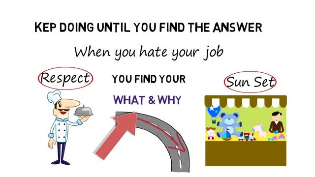 अपना करियर कैसे चुने - How to Choose Your Career - Hindi смотреть онлайн