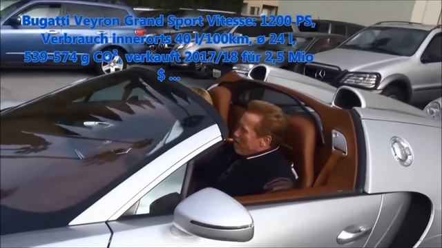 Arnold Schwarzenegger und der Klima-Bugatti смотреть онлайн
