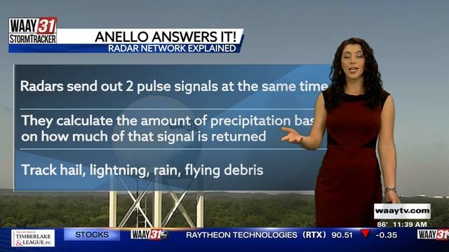 Anello Answers It: Early Warning Radar Network Explained смотреть онлайн