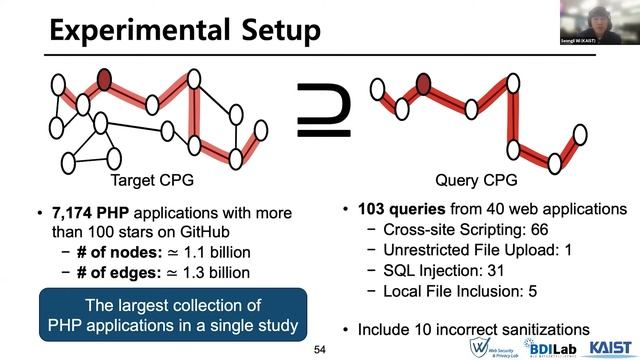 HiddenCPG: Large-Scale Vulnerable Clone Detection Using Subgraph Isomorphism Of Code Property Graph