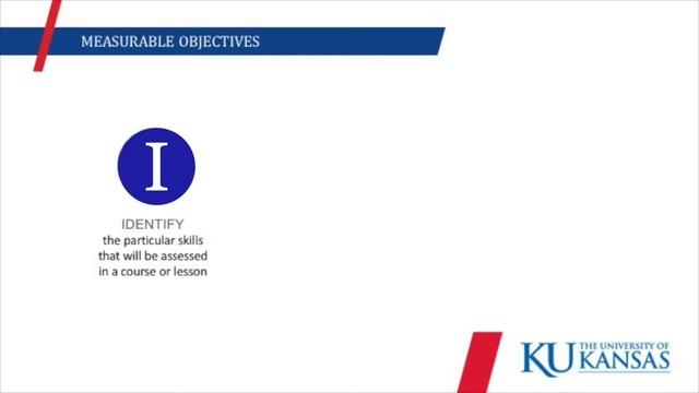 Writing Measurable Objectives смотреть онлайн