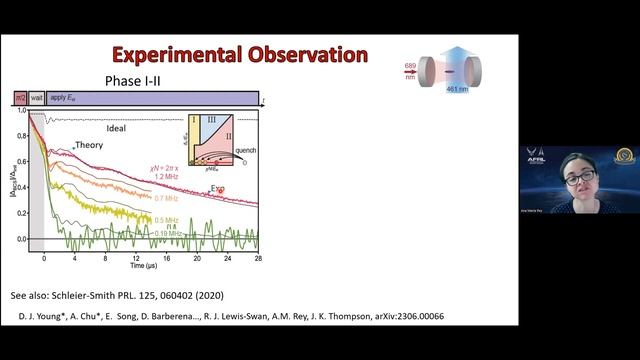 Harnessing long-lived multi-level atoms in optical cavities for quantum... | Professor Ana María Re смотреть онлайн