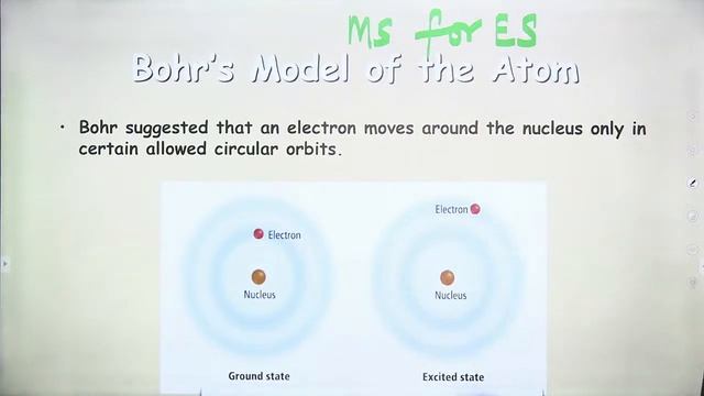 Atomic Structure & Chemical Bonding | ACE ESE Prelims 2021 | Material Science & Engg | Rajeev Singh смотреть онлайн