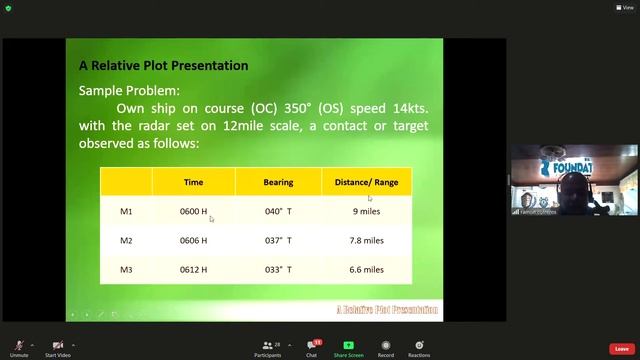 (PART 1) DECKWATCH BASIC RADAR PLOTTING ZOOM MEETING смотреть онлайн