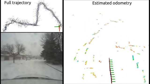 CFEAR Radar odometry - Boreas-2021-01-26-11-22 смотреть онлайн