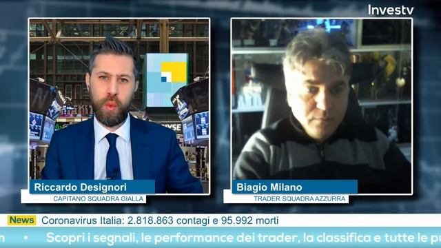 Investv: le strategie di trading dei top trader - 23 febbraio 2021 смотреть онлайн