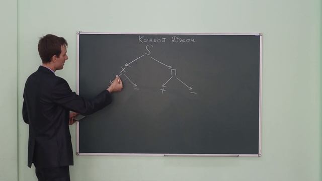 КОВБОЙ ДЖОН | ВЕРОЯТНОСТЬ ЕГЭ | ДМИТРИЙ КОСТЕНКО смотреть онлайн