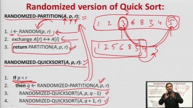 Design and Analysis of Algorithm | Randomized Algorithms | AKTU Digital Education смотреть онлайн