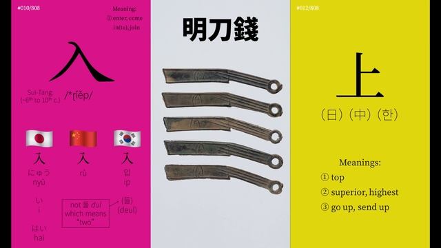 Enter, Knife, Top | 入, 刀, 上 | 808CJK #010-012 [Compilation] смотреть онлайн