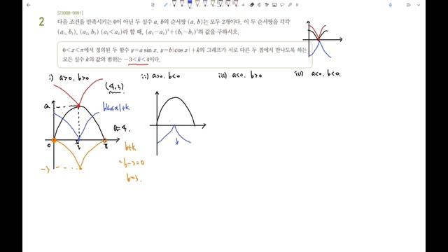 2024학년도 수능특강 수학1 삼각함수 레벨3&대표기출 смотреть онлайн