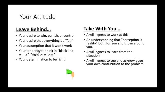 Conflict Management | Leadership | People Management | Organization | Business | Abhisek Gupta смотреть онлайн