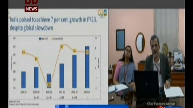 GDP growth rate may exceed 7% target | V.Anantha Nageswaran Chief Economic Adviser to Govt of India смотреть онлайн