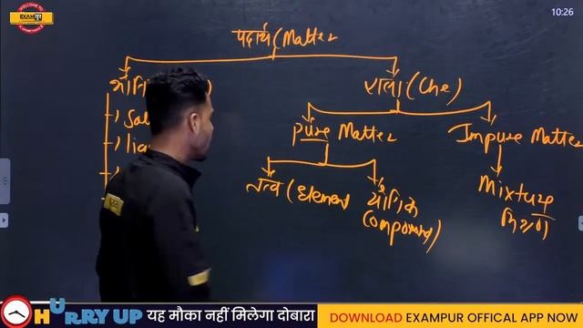 Polytechnic Exam | MISSION 1000 SELECTION | Chemistry | Mixture, Atom & Molecule | By Dilawar Sir смотреть онлайн