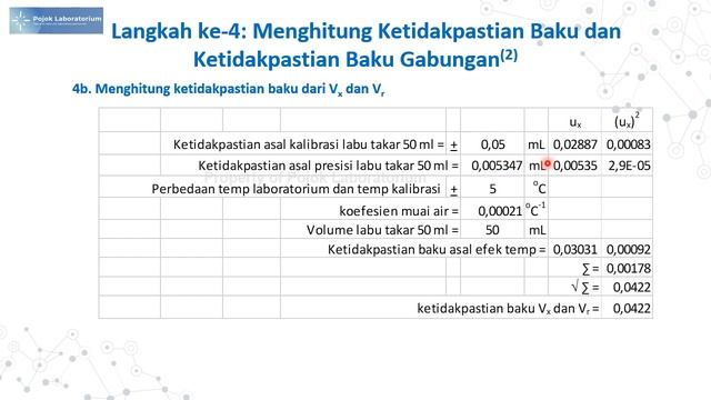 Seri Ketidakpastian cara Bottom-Up. Bag 3.8: Studi Kasus EK Spektrofotometri (Mn dalam Baja) смотреть онлайн