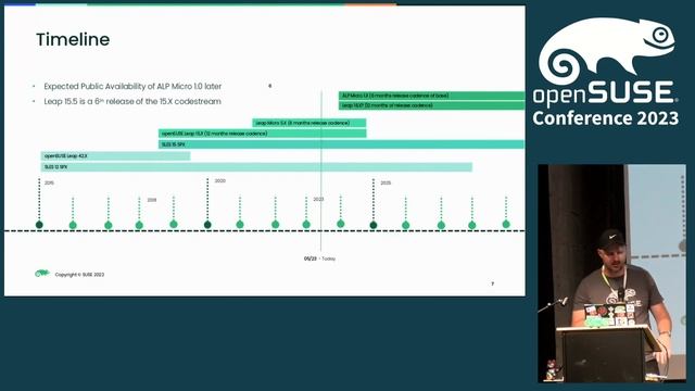 OpenSUSE Conference 2023 - OpenSUSE Leap 16.0?