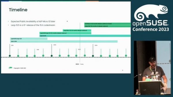 openSUSE Conference 2023 - openSUSE Leap 16.0?