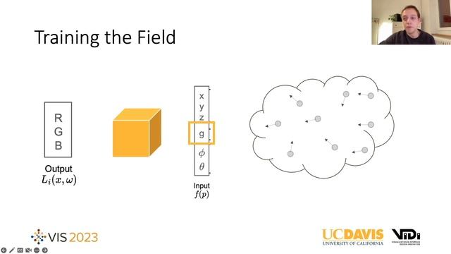 Photon Field Networks for Dynamic Real-Time Volumetric Global Illumination | VIS 2023 смотреть онлайн