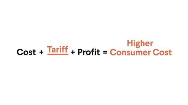 Who Pays for Tariffs? смотреть онлайн