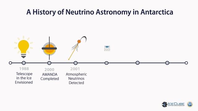 A history of neutrino astronomy in Antarctica смотреть онлайн