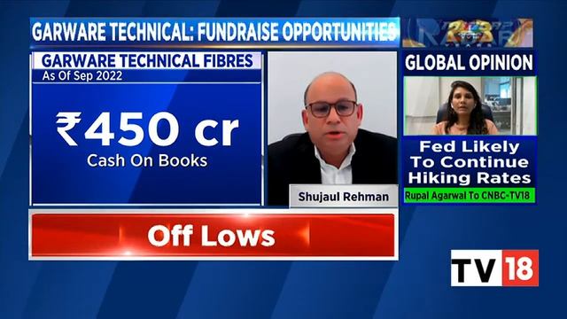 Markets Trades In The Red Amid Volatility | Midcap Radar | CNBC-TV18 смотреть онлайн