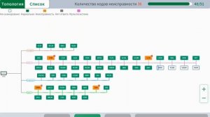 Zeekr 001 009 X Xtool N9EV