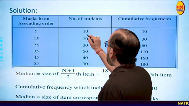 Measures of Central Tendency | Chapter 8 | Lec 4 | By Amit Banerjee | NIOS पाठशाला |NIOS Pathshala смотреть онлайн