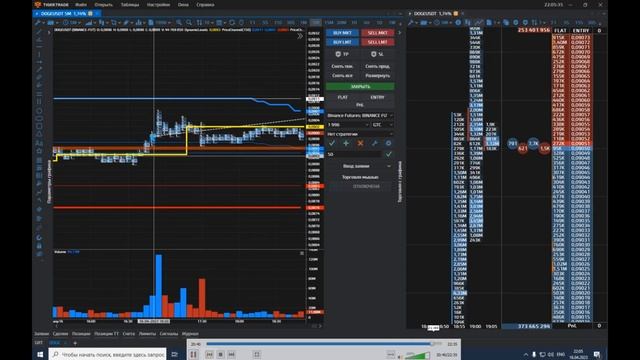 Профитные сделки за 11-20 апреля + результаты торговли