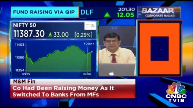 Bazaar Corporate Radar | Ashwani Gujral's Stock Calls After The First Trading Hour смотреть онлайн