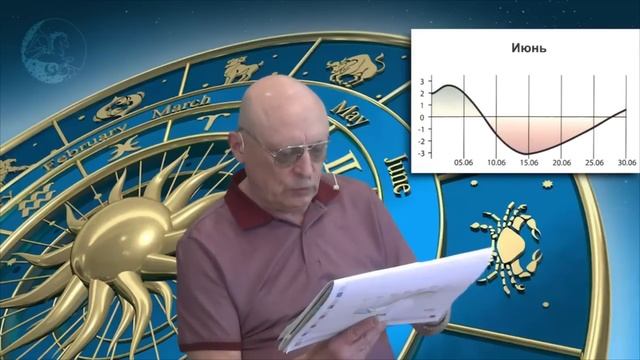 ВЛИЯНИЕ ЮПИТЕРА В БЛИЗНЕЦАХ НА ЗОДИАКАЛЬНЫЕ ЗНАКИ * АСТРОЛОГ АЛЕКСАНДР ЗАРАЕВ смотреть онлайн