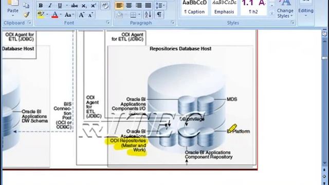 1A OBIA111181 Introduction and Architecture смотреть онлайн