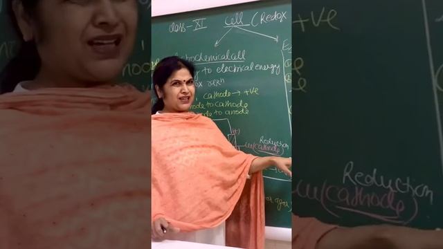 Electrochemical cell смотреть онлайн