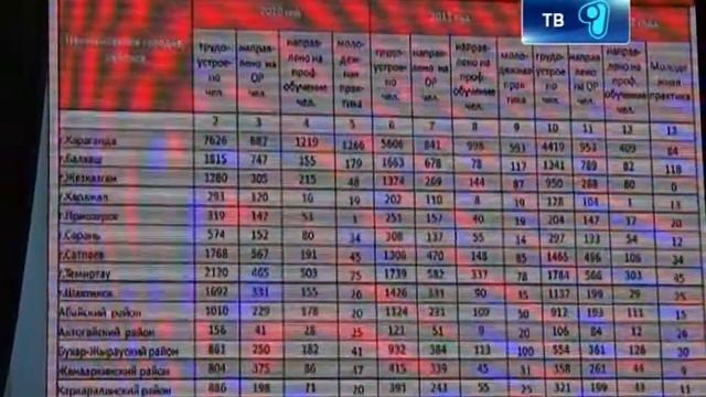 20 12 12 nagrajdenie смотреть онлайн