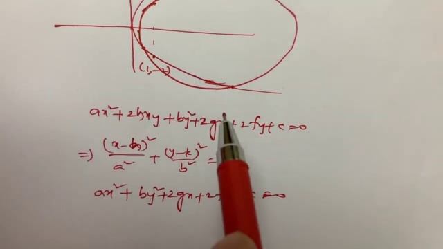 Point of intersection of an ellipse and a parabola смотреть онлайн