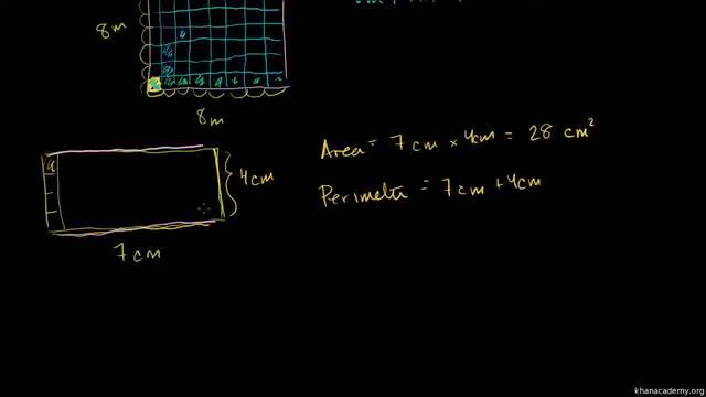 Geometry 002 Area and Perimeter Urdu смотреть онлайн