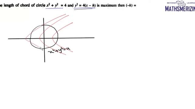 Chords PQ6: Length of the chord of the circle x^2+y^2=4 & parabola y^2=4(x-h) is maximum, find -h? смотреть онлайн