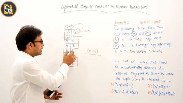 L3.8 | GATE-2005 Referential Integrity Constraint: Deletion | Foreign key constraint смотреть онлайн