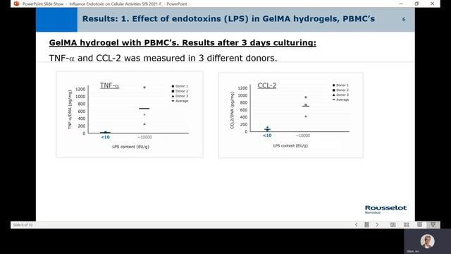 Endotoxin and collagen activity - Presentation by Jos Olijve, Scientific Support Manager, Rousselot смотреть онлайн