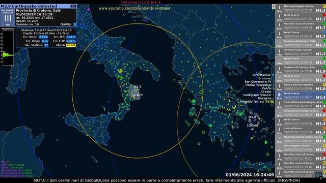 Terremoto ML 3.2 a Carfizzi (Crotone) del 1° giugno 2024 alle ore 16:23:19 - Replay GlobalQuake смотреть онлайн