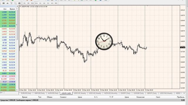 Объём покупок иностранных облигаций JPY смотреть онлайн