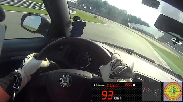 Time Attack @ Moscow Raceway смотреть онлайн