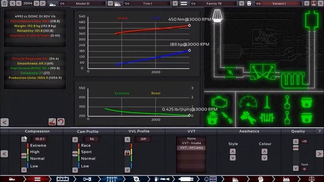 Rover 75 V8 Rival Automation смотреть онлайн