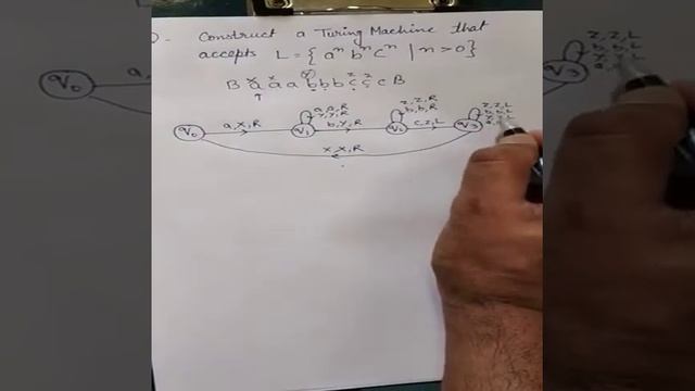 Turing Machine a^n b^n c^n смотреть онлайн