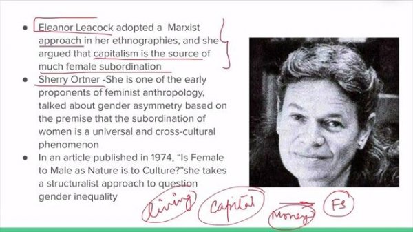 Anthropology answer writing week 6|Contribution of women anthropologist |notable indian women anthr